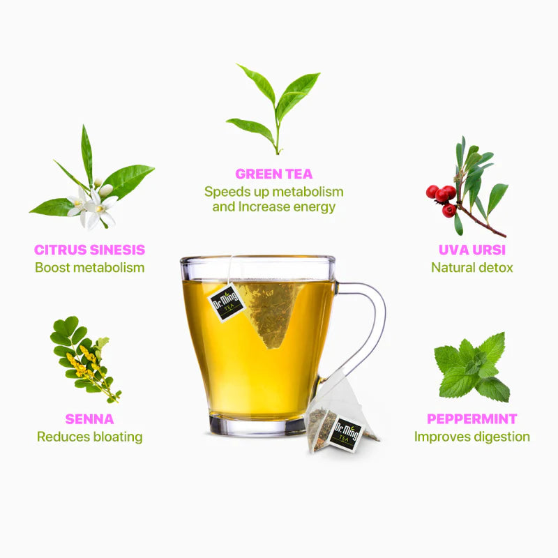 Dr. Ming Tea